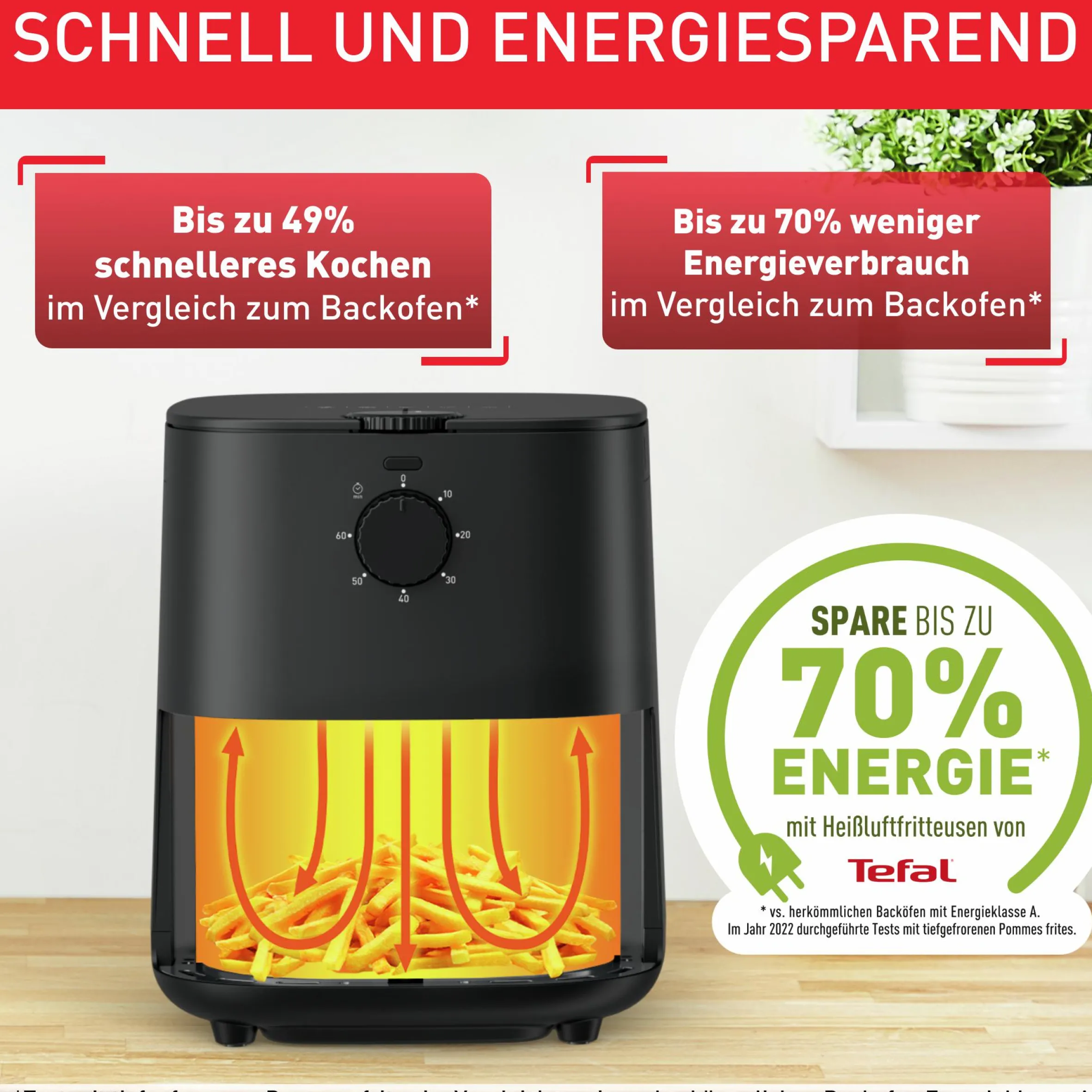 Easy Fry Essential 3,5 L Heißluftfritteuse EY1308|Tefal Discount