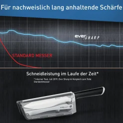 Ever Sharp Messer 16,5 cm + Schärfer K25690|Tefal Online