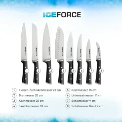 Ice Force Schälmesser 9cm K23205|Tefal Best