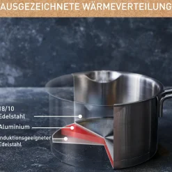 Nordica Kochtopf 16cm H85222|Tefal Best