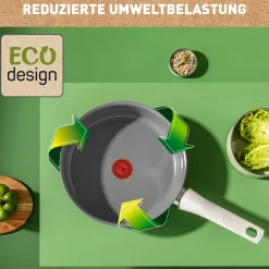 Renew On Keramik-Schmorpfanne 24cm C42732|Tefal Sale